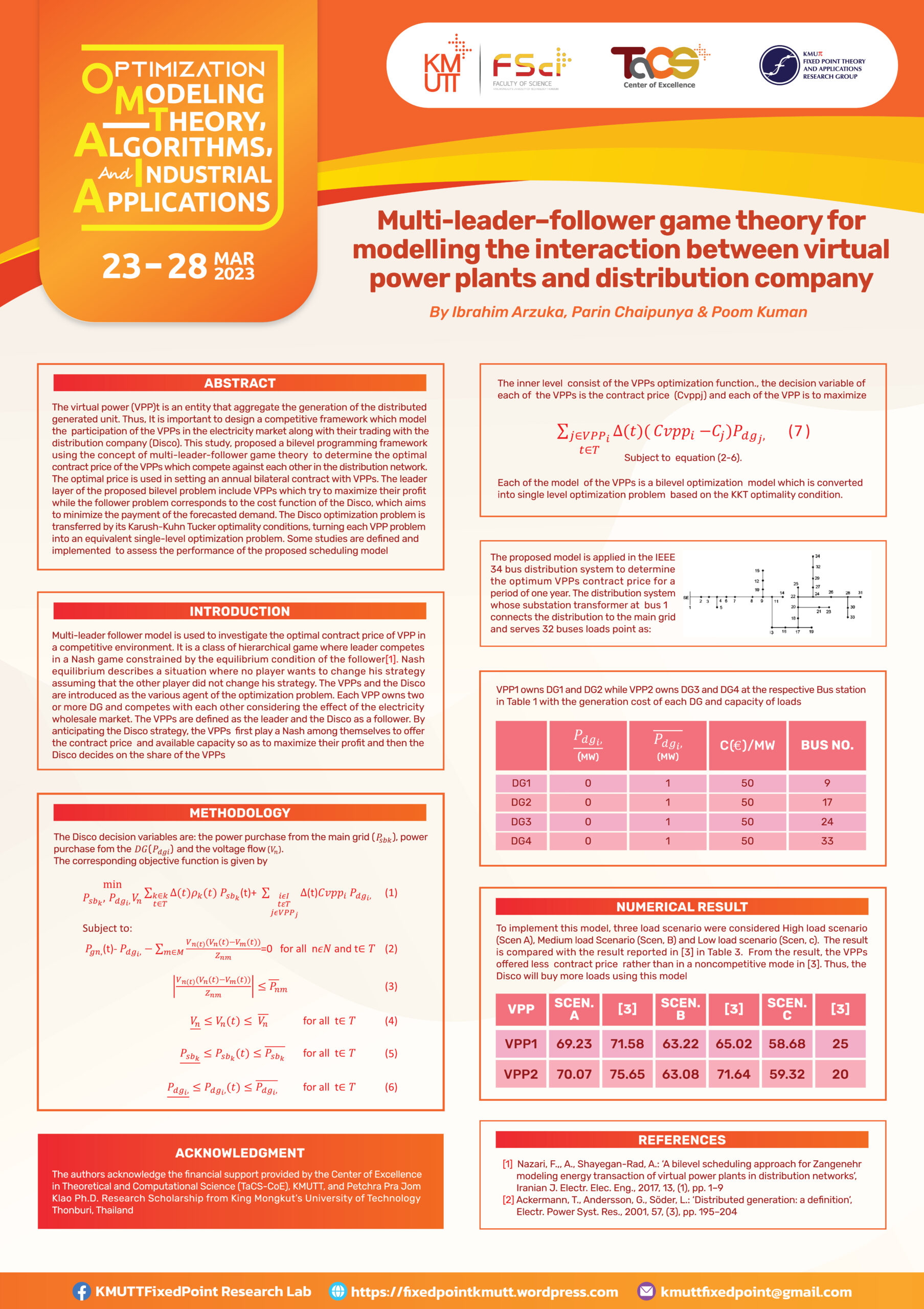 The Workshop “Optimization Modeling: Theory, Algorithms, and Industrial ...